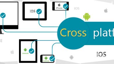 Photo of What is Cross-Platform Application Development?