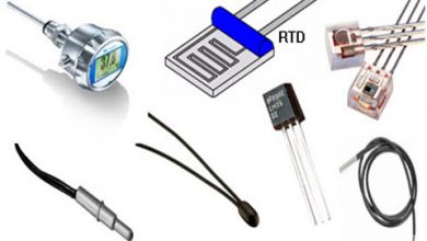 Photo of What is temperature Sensors?