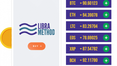 Photo of What is Libra Method and how it works