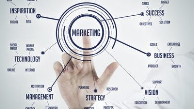 Photo of Top Six Marketing Practices That Can Be Helpful For Your Business 