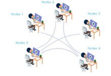 Photo of What are blockchain node providers and how they really work?