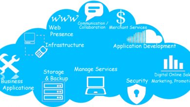 Photo of 15 Best Cloud Computing Service Provider Companies in 2023