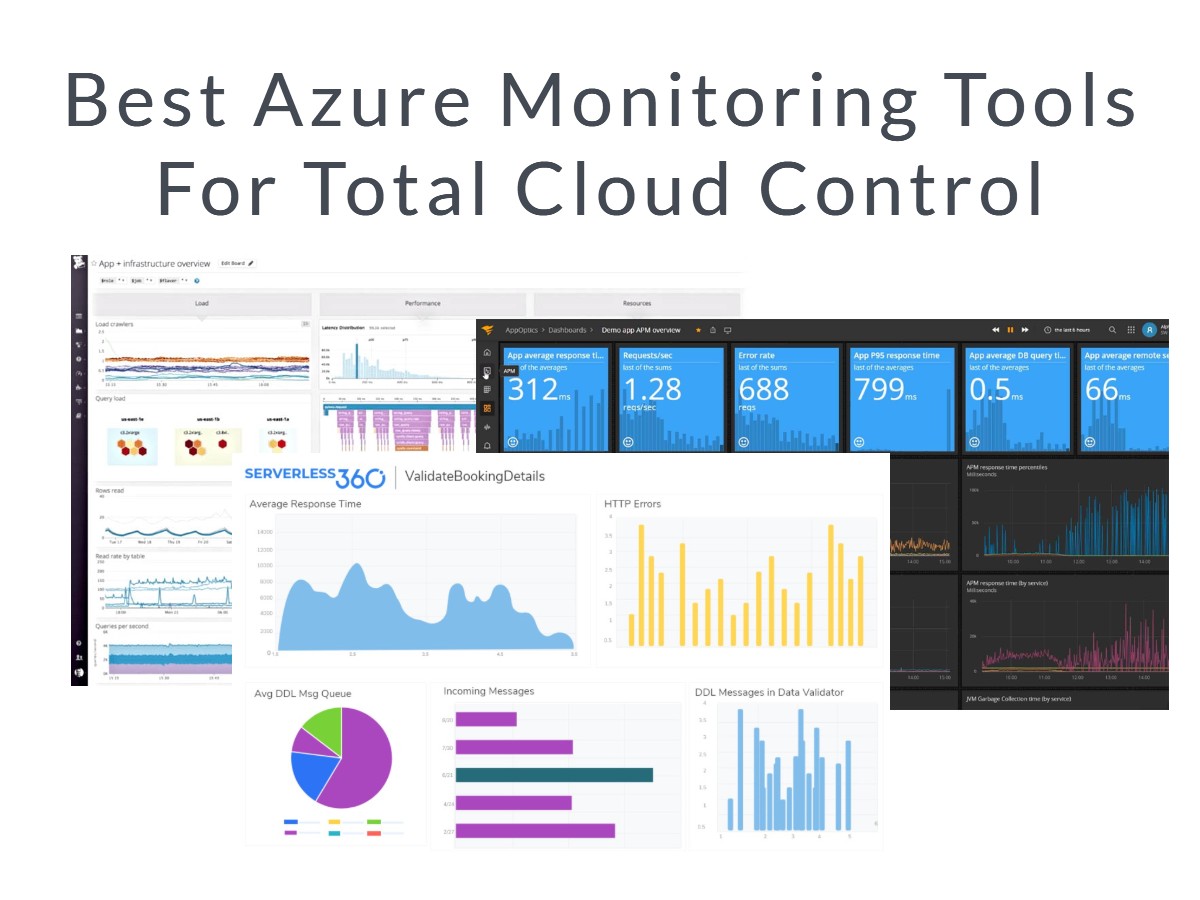 Top 7 Azure Monitoring Tools In 2023