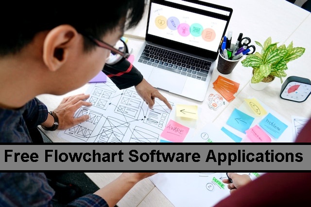 Free Flowchart Software Applications