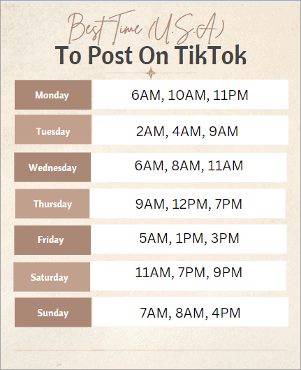 What Time of Day Is Ideal for TikTok Uploads?
