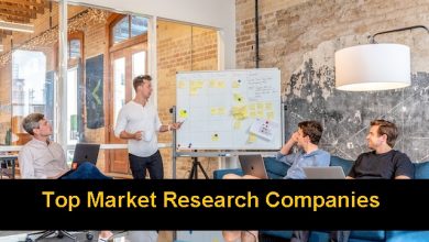 Photo of Market Research Companies – Top 10